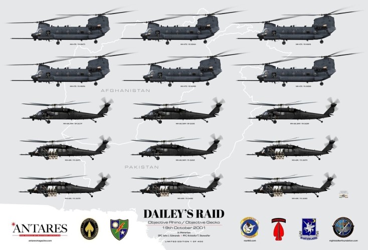 160th SOAR (A) - Daileys Raid