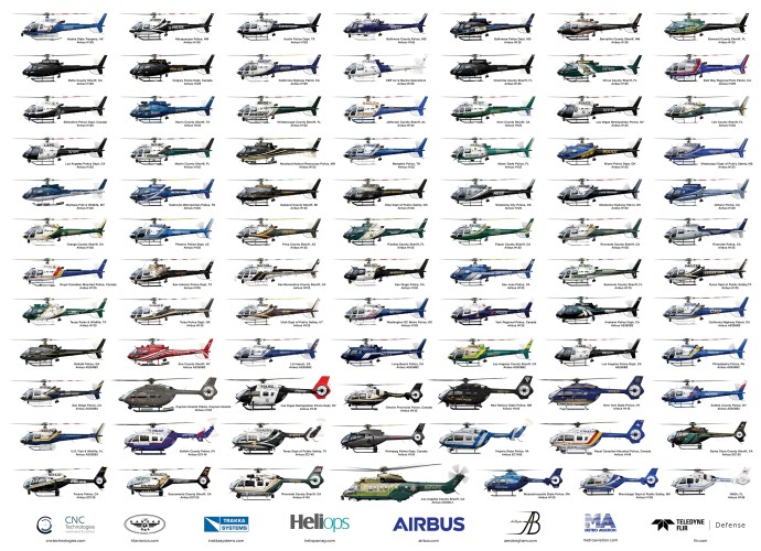 Airbus North America - Law Enforcement