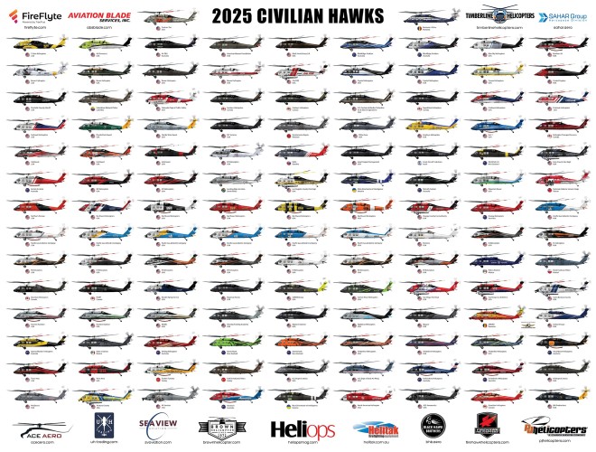 2025 - Civilian Hawk Operators