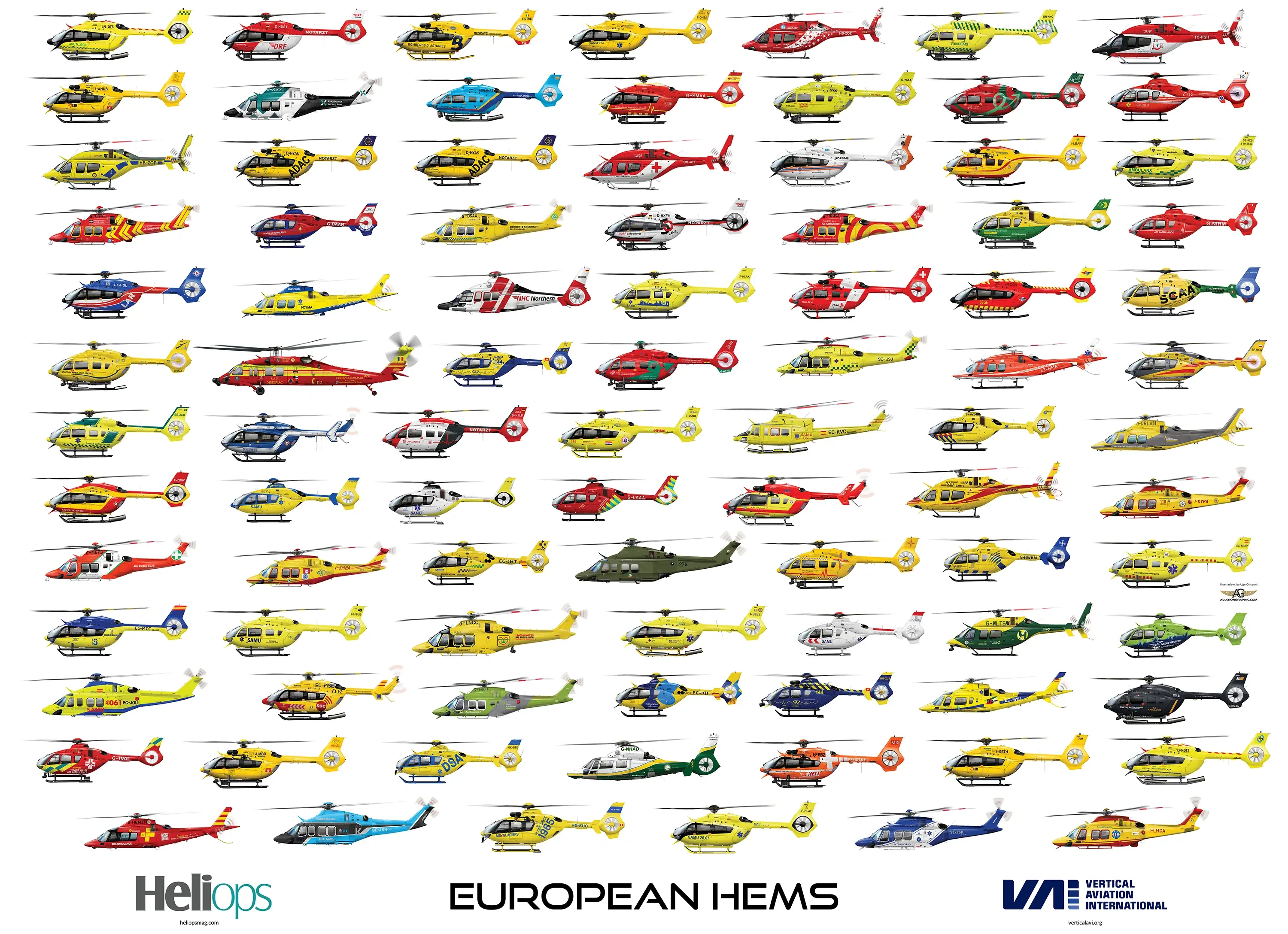 2025 - European HEMS