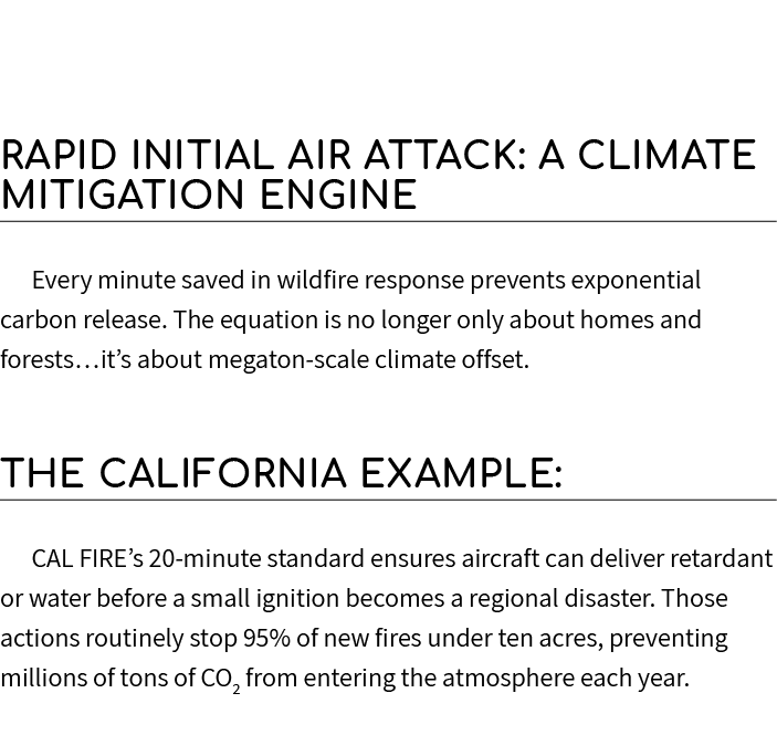 Rapid Initial Air Attack: A Climate Mitigation Engine Every minute saved in wildfire response prevents exponential c...
