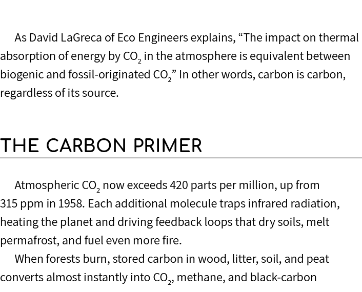 As David LaGreca of Eco Engineers explains, “The impact on thermal absorption of energy by CO2 in the atmosphere is e...