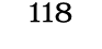 118