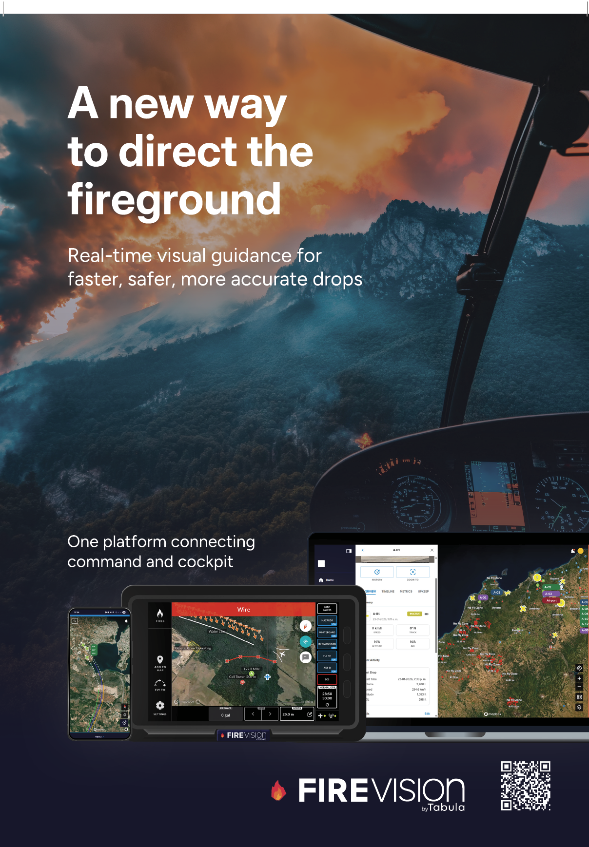 A poster advertising Firevision, a new way to direct the fireground. Description generated by AI