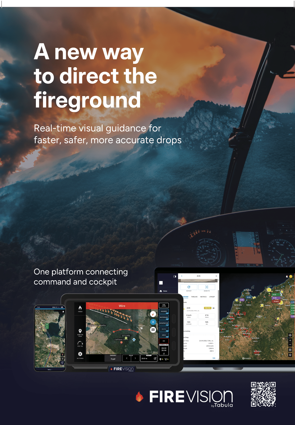A poster advertising Firevision, a new way to direct the fireground. Description generated by AI