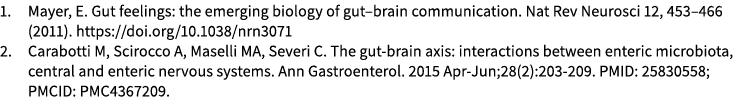 1. Mayer, E. Gut feelings: the emerging biology of gut–brain communication. Nat Rev Neurosci 12, 453–466 (2011). http...