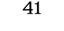 41