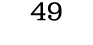 49