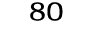 80
