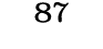 87