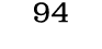 94