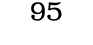 95