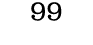 99