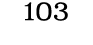 103