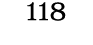 118