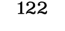 122
