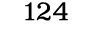 124