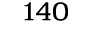 140