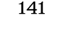 141