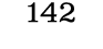 142