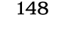 148