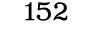 152