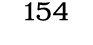 154