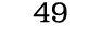 49