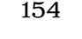 154