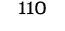 110