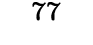 77