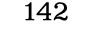 142