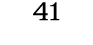 41