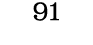 91