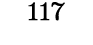 117