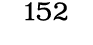152