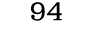 94