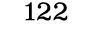 122
