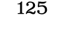125