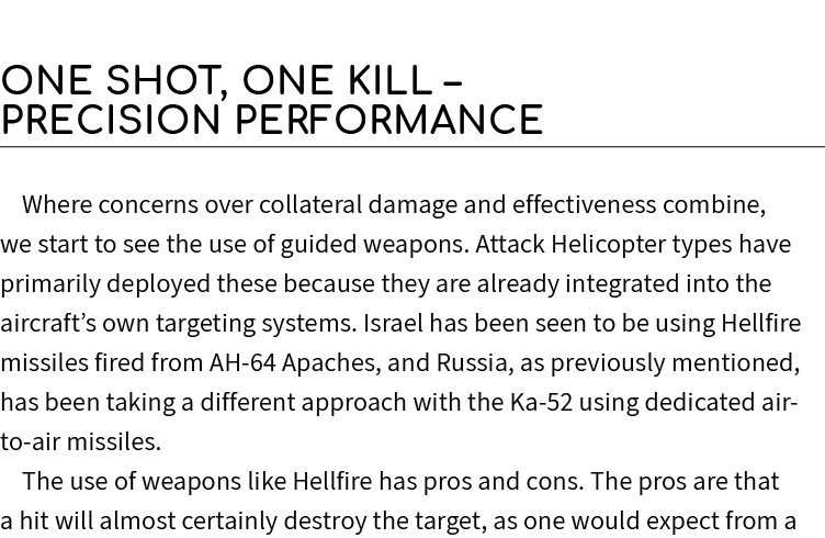 One shot, one kill – Precision performance Where concerns over collateral damage and effectiveness combine, we start ...