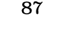 87