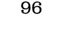 96