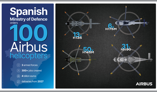 A poster advertising Airbus helicopters with a picture of a helicopter on it. AI generated content