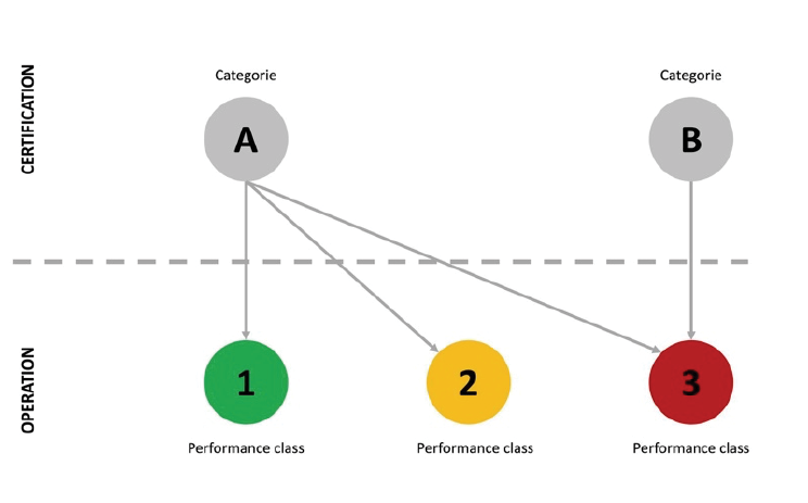 A diagram shows a power reserve with a green arrow pointing up. AI generated content
