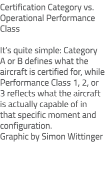 Certification Category vs. Operational Performance Class It’s quite simple: Category A or B defines what the aircraft...