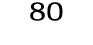 80