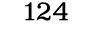 124
