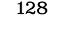 128