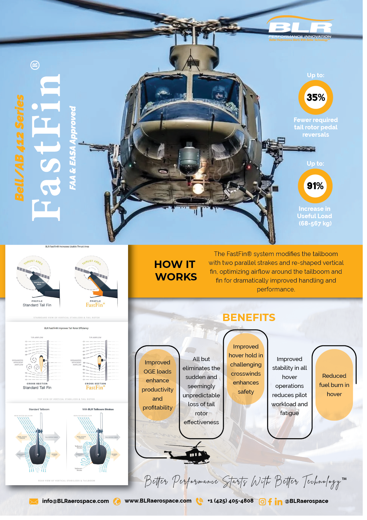 A helicopter is shown in a brochure with a caption stating “How it works". The helicopter is described as a "Bell 407" and is shown in a diagram. The brochure also includes a section on the benefits of using the helicopter. AI generated content
