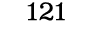 121